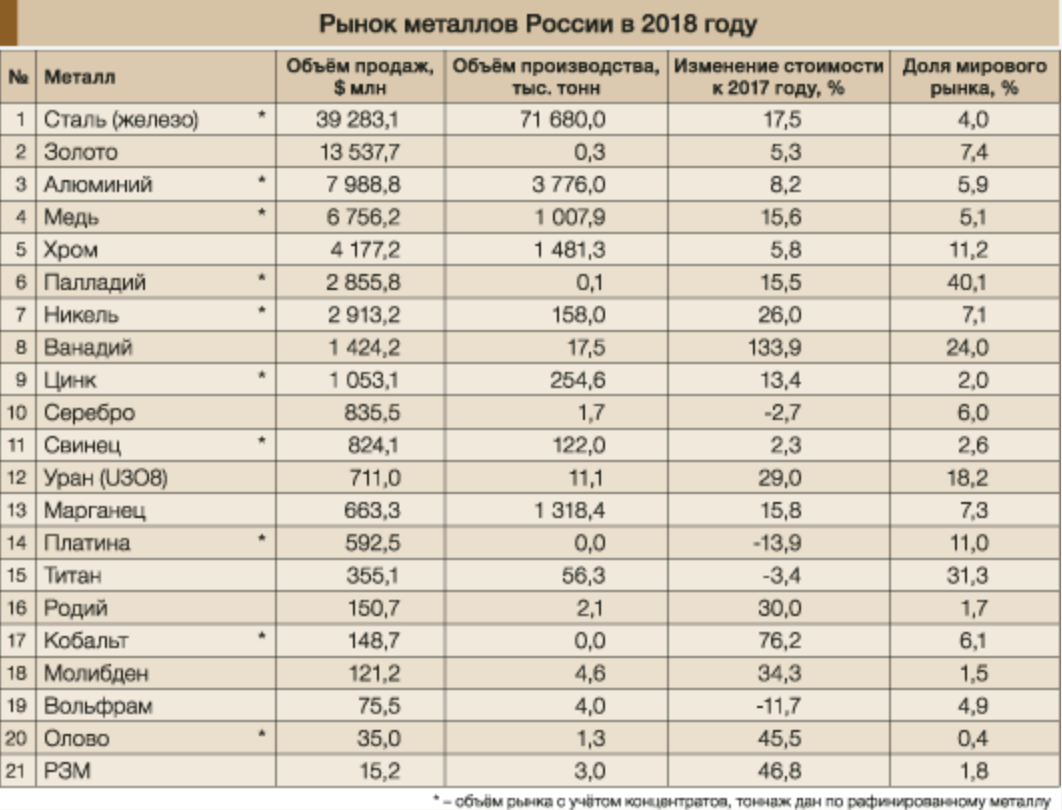 Снимок экрана 2019 09 10 в 0.48.26